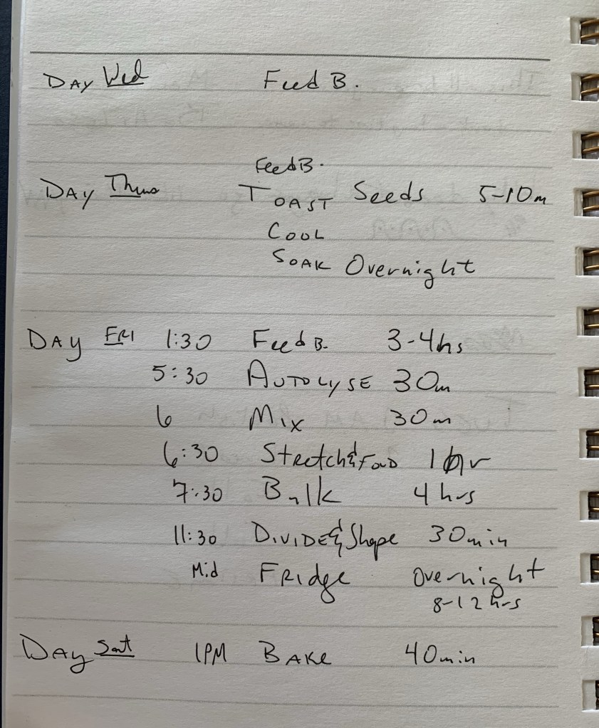 Notebook paper with recipe steps listed by day and time.